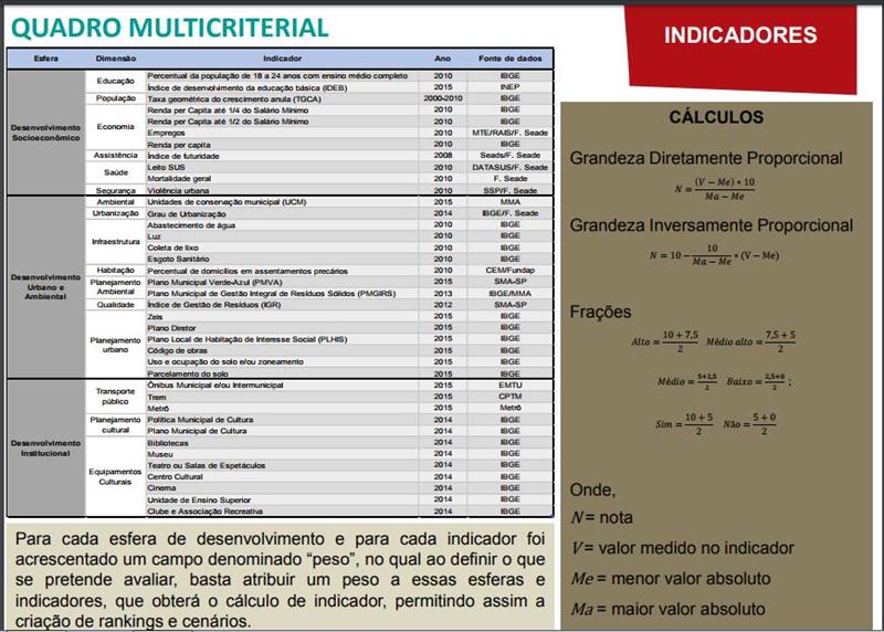 quadro-multicriterial.jpg